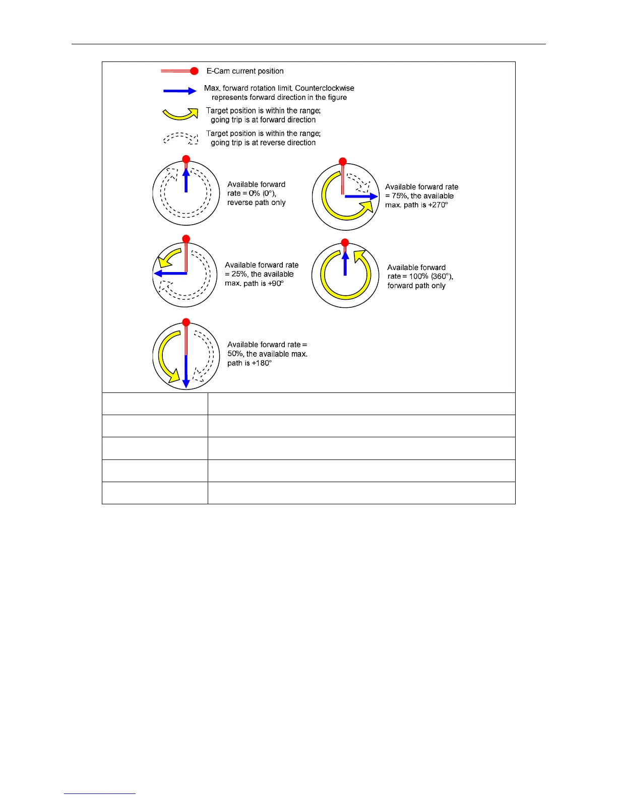 Page #272 background image
