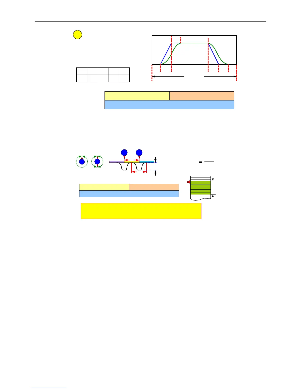 Page #100 background image
