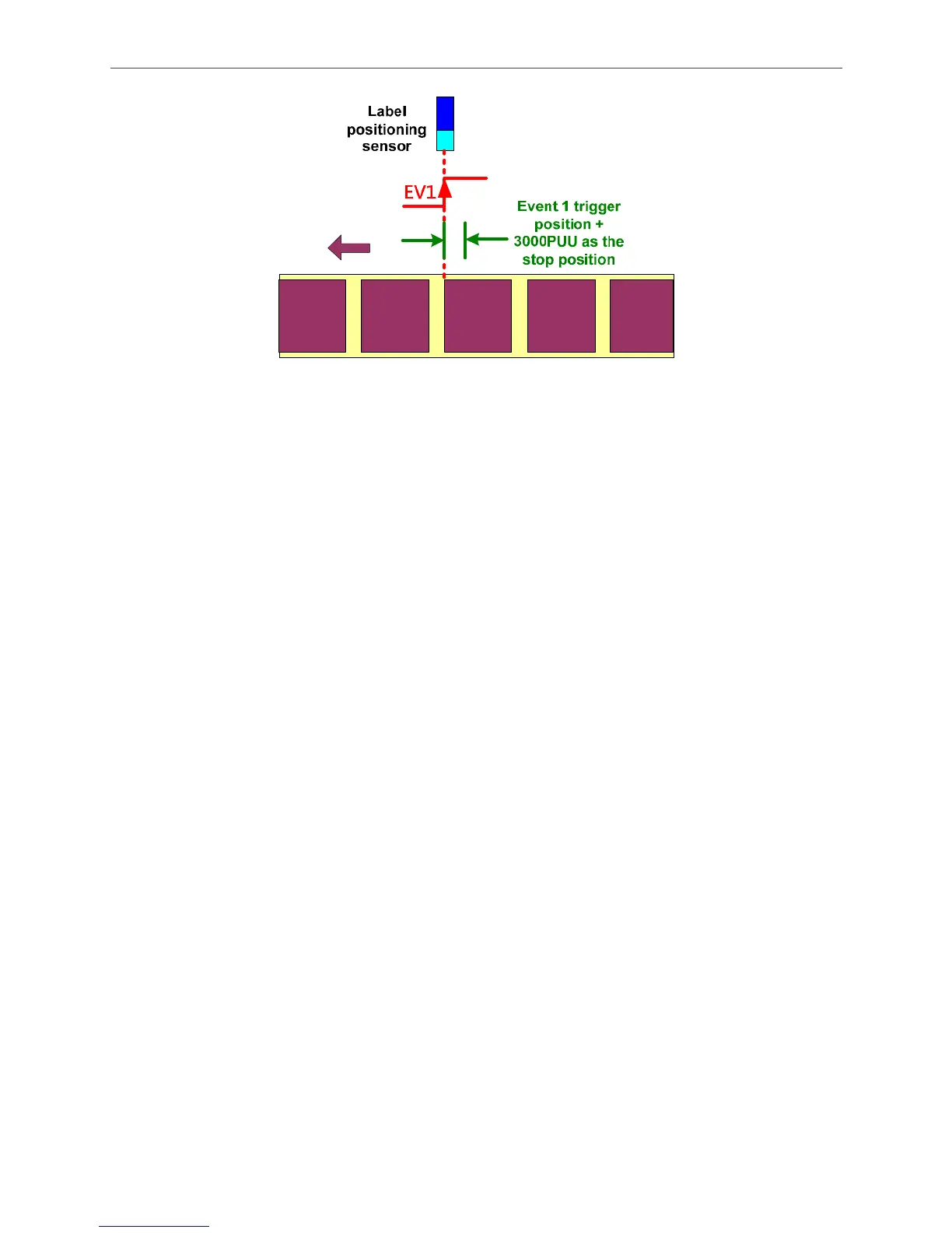Page #157 background image