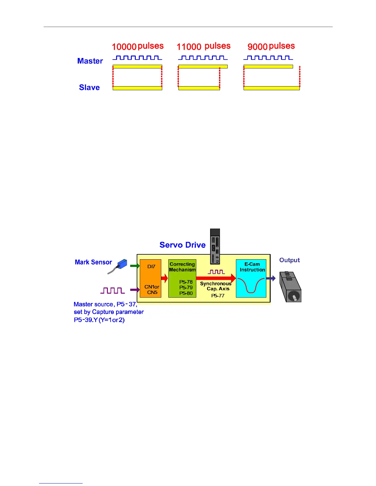 Page #217 background image