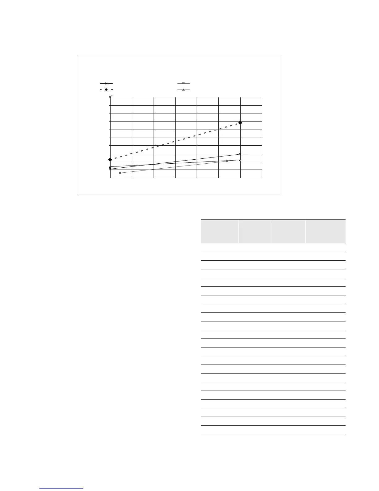 Page #133 background image
