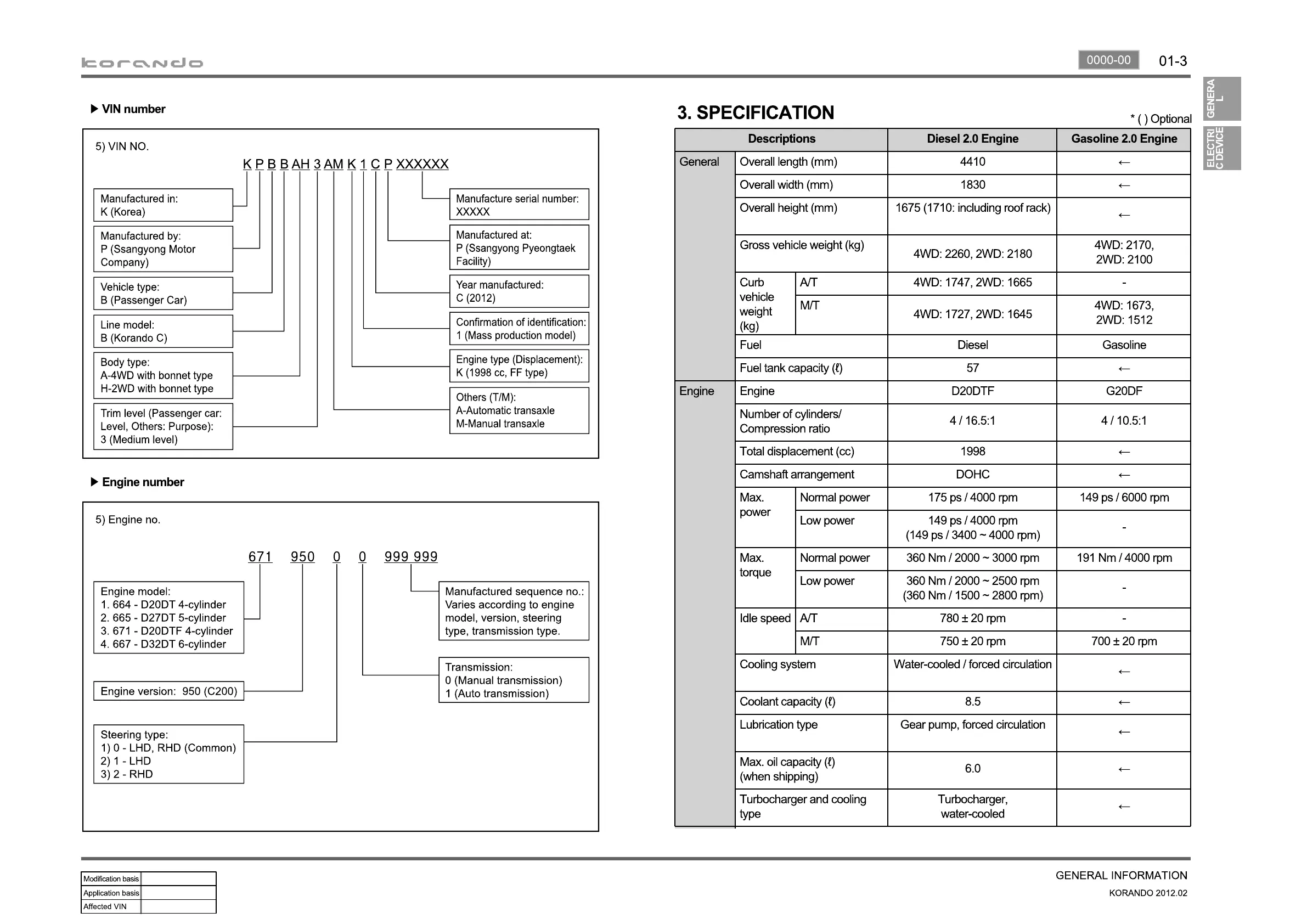 Page #3 background image