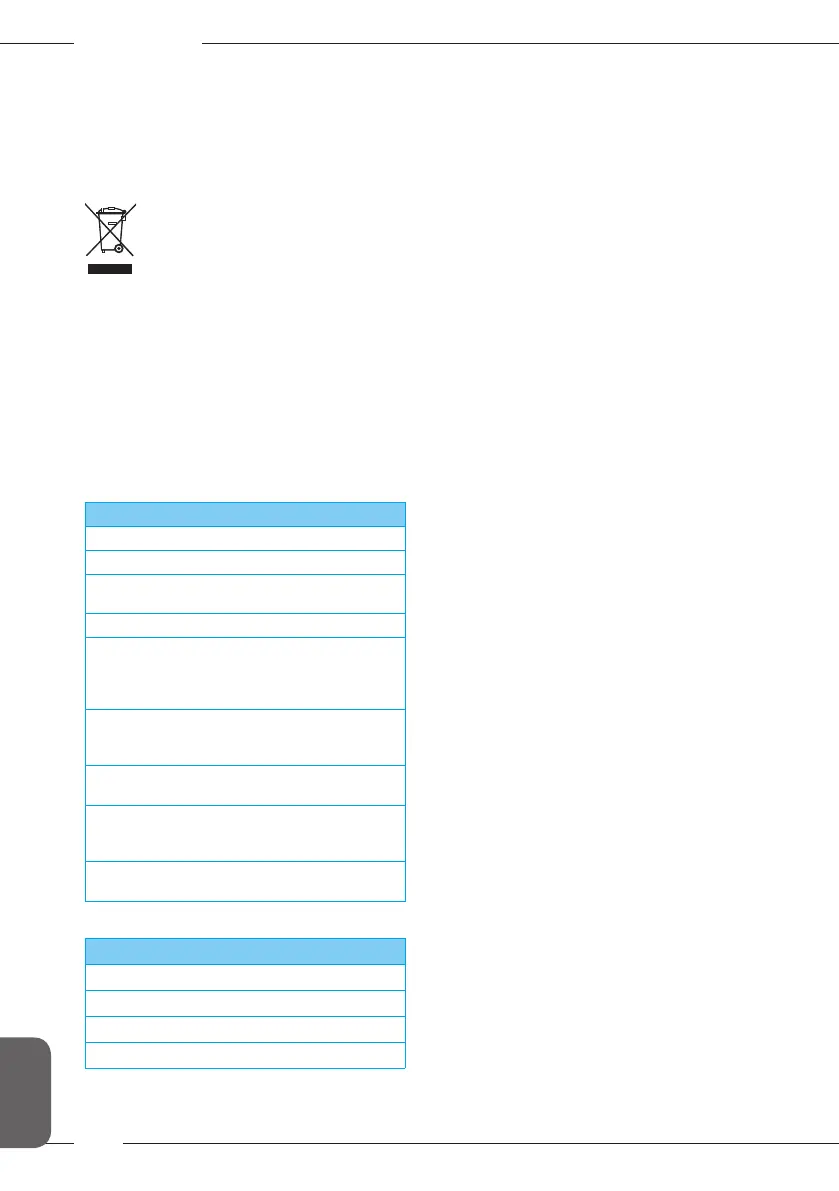Page #276 background image