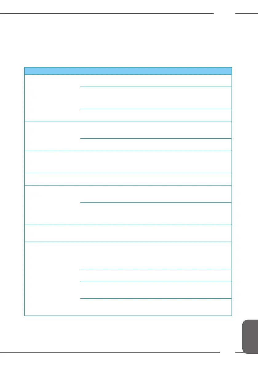 Page #277 background image