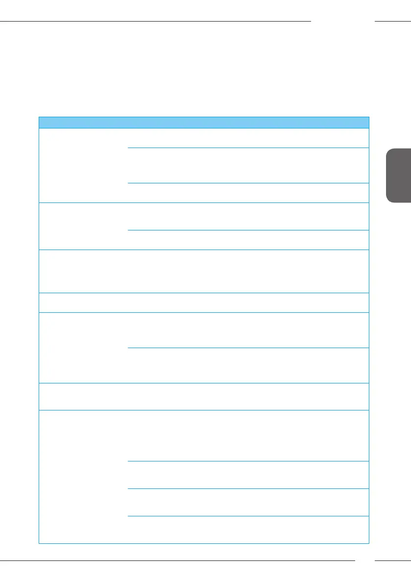 Page #95 background image