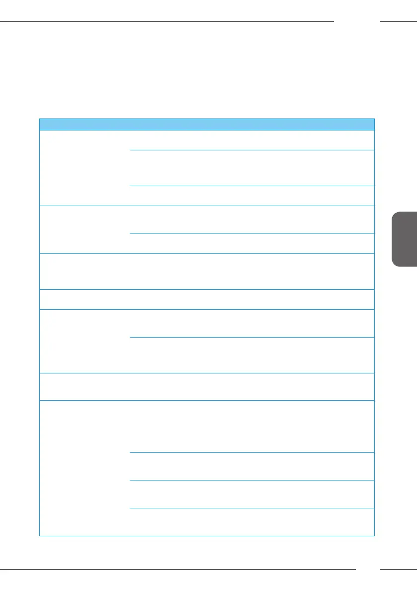 Page #127 background image