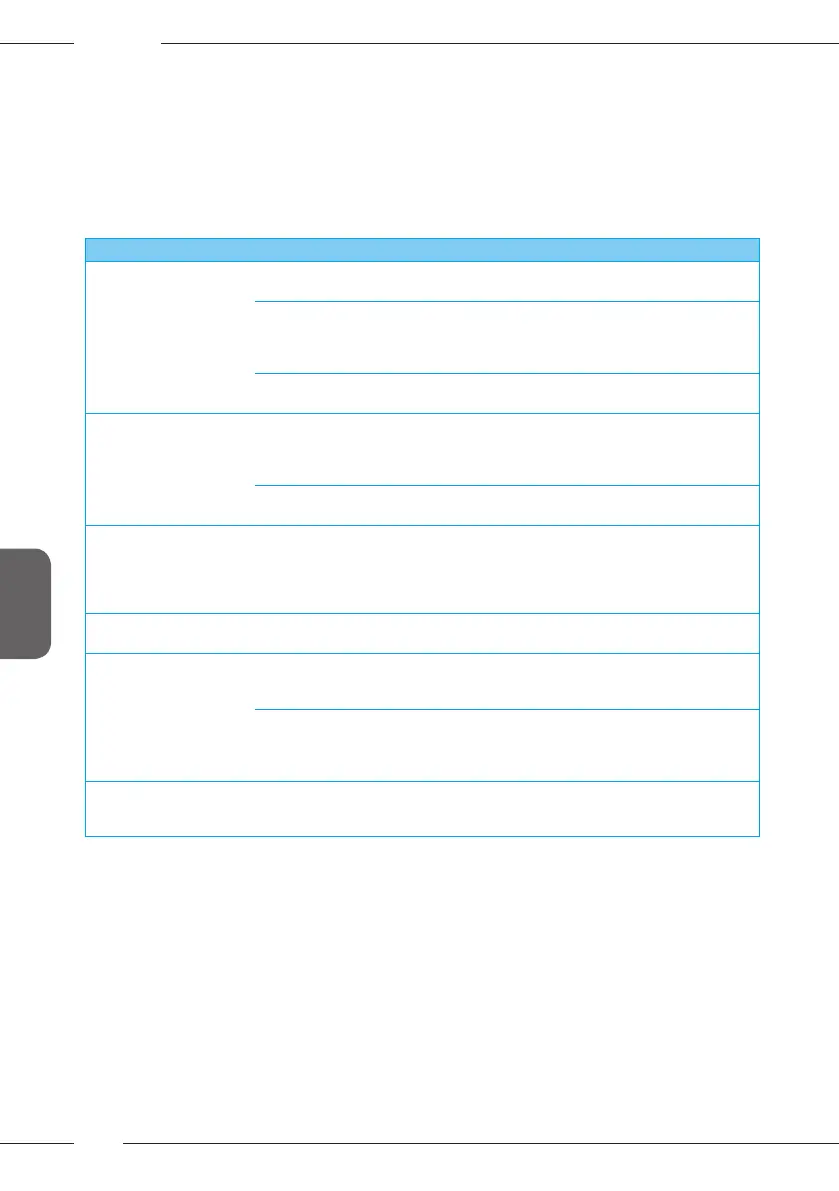 Page #160 background image