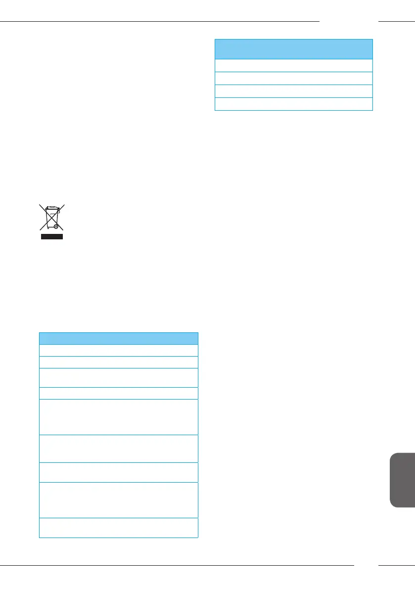 Page #247 background image