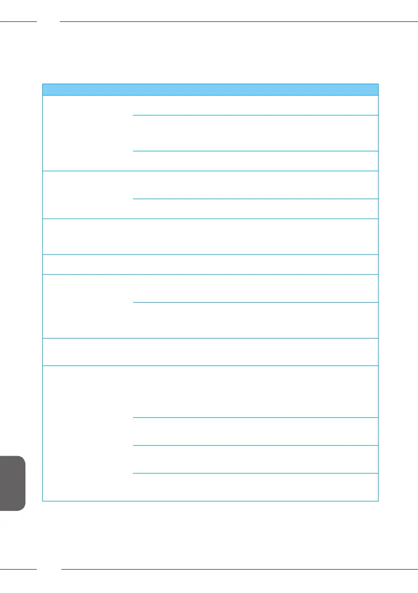 Page #248 background image