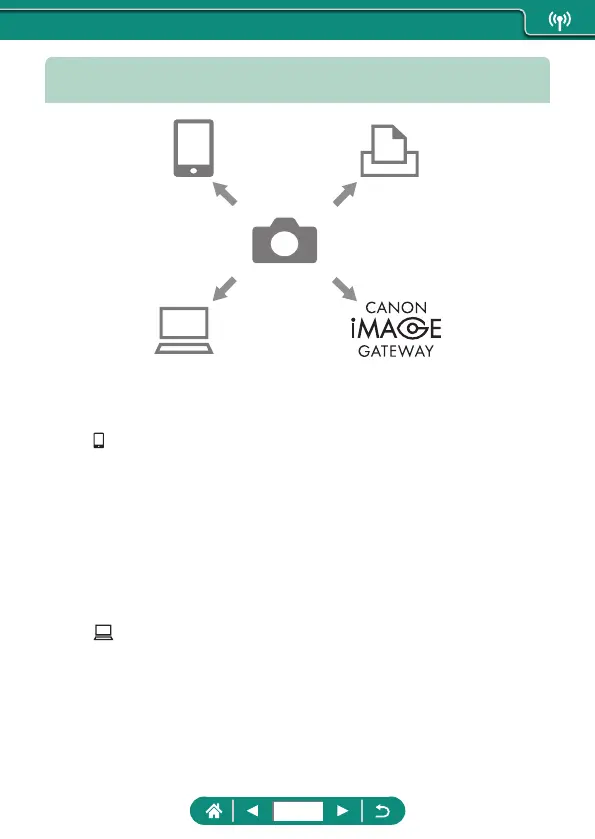 Page #156 background image