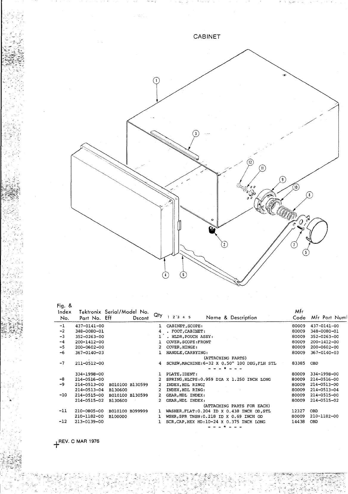 Page #45 background image