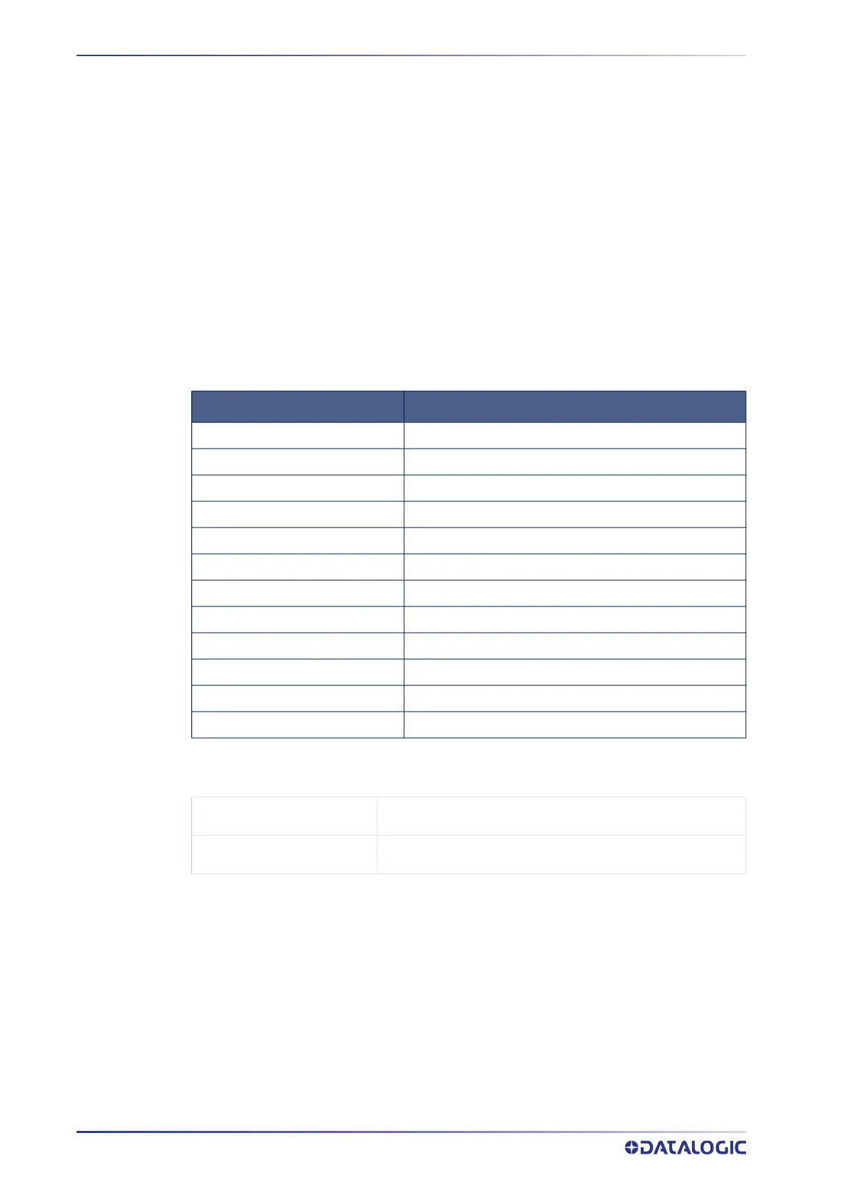 Page #310 background image