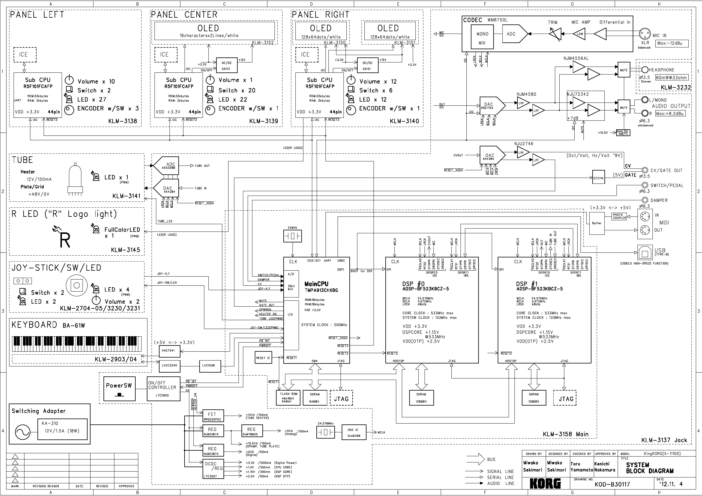 Page #3 background image