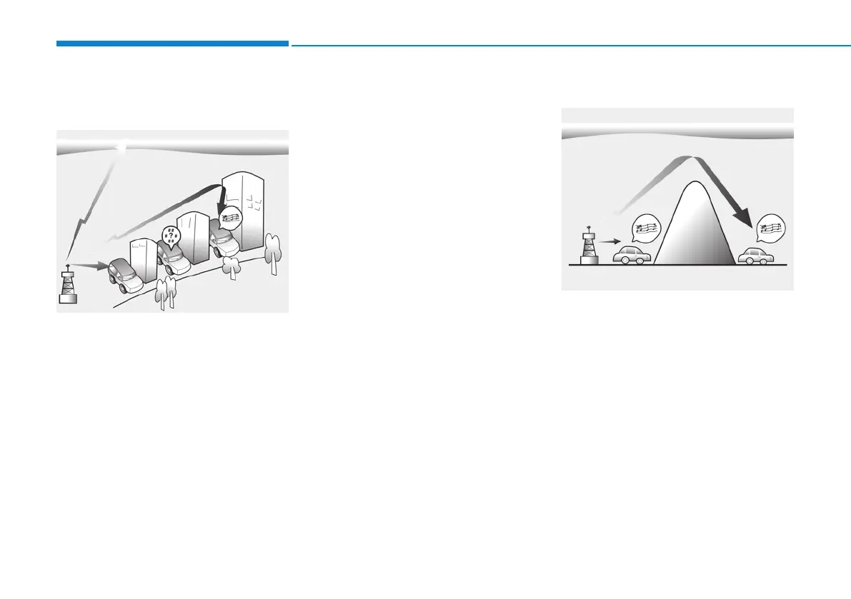 Page #239 background image