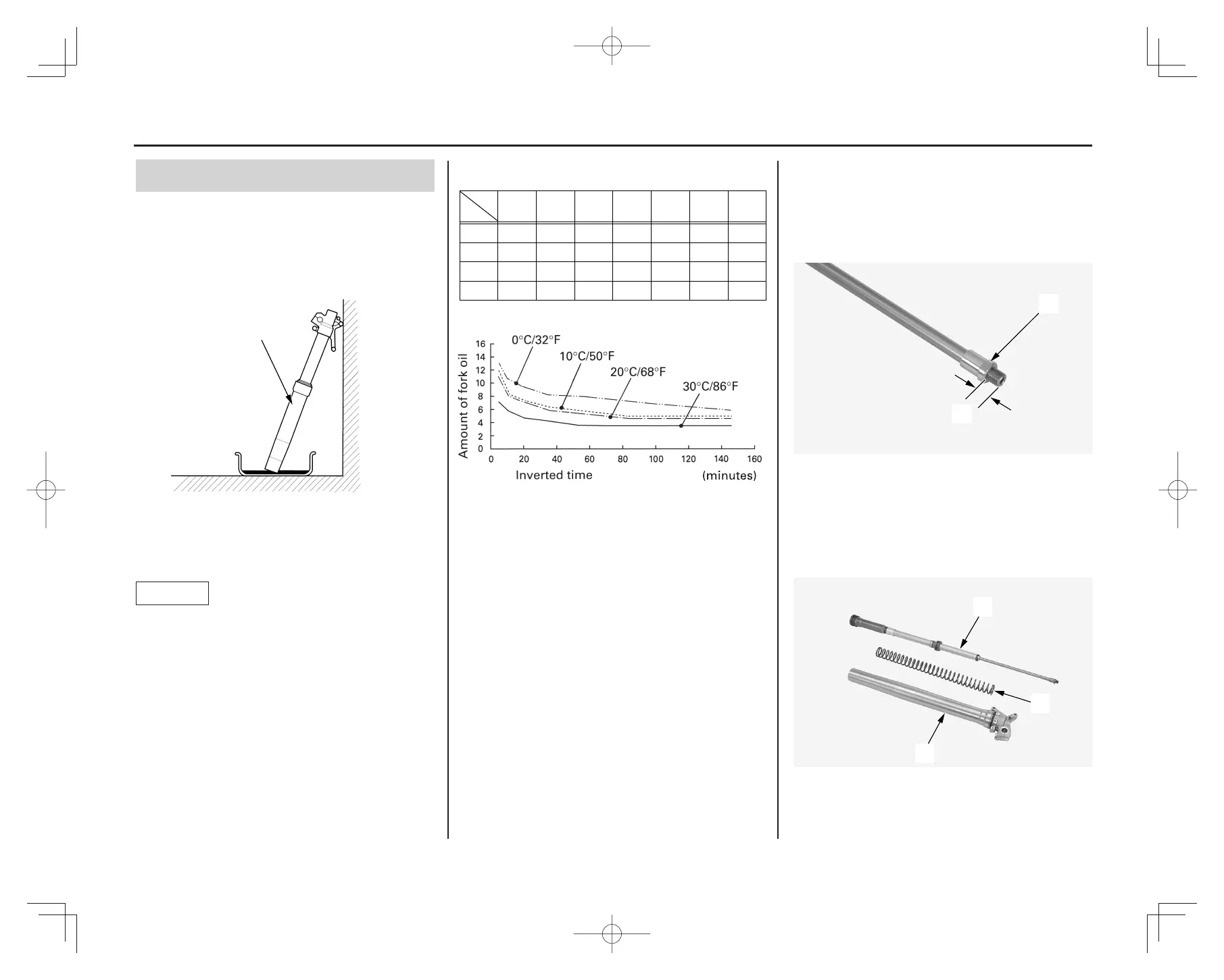 Page #125 background image