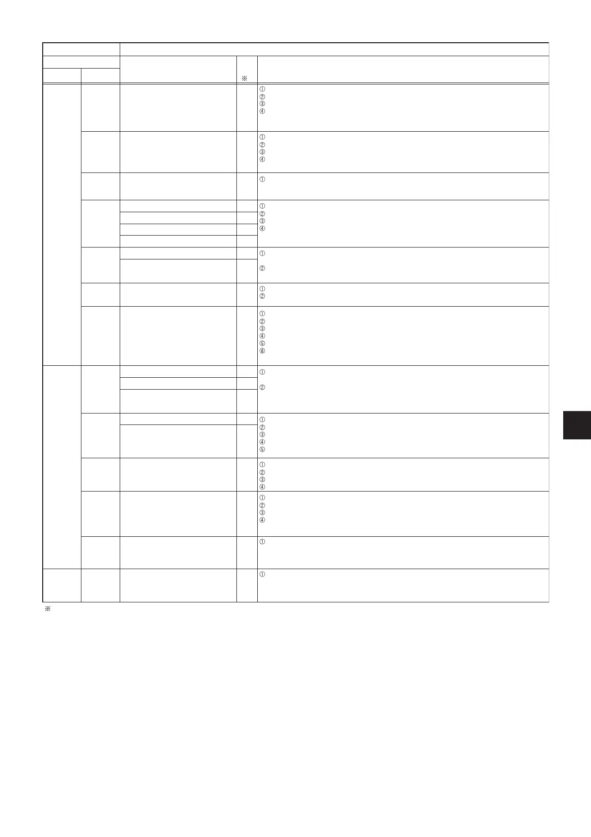 Page #49 background image