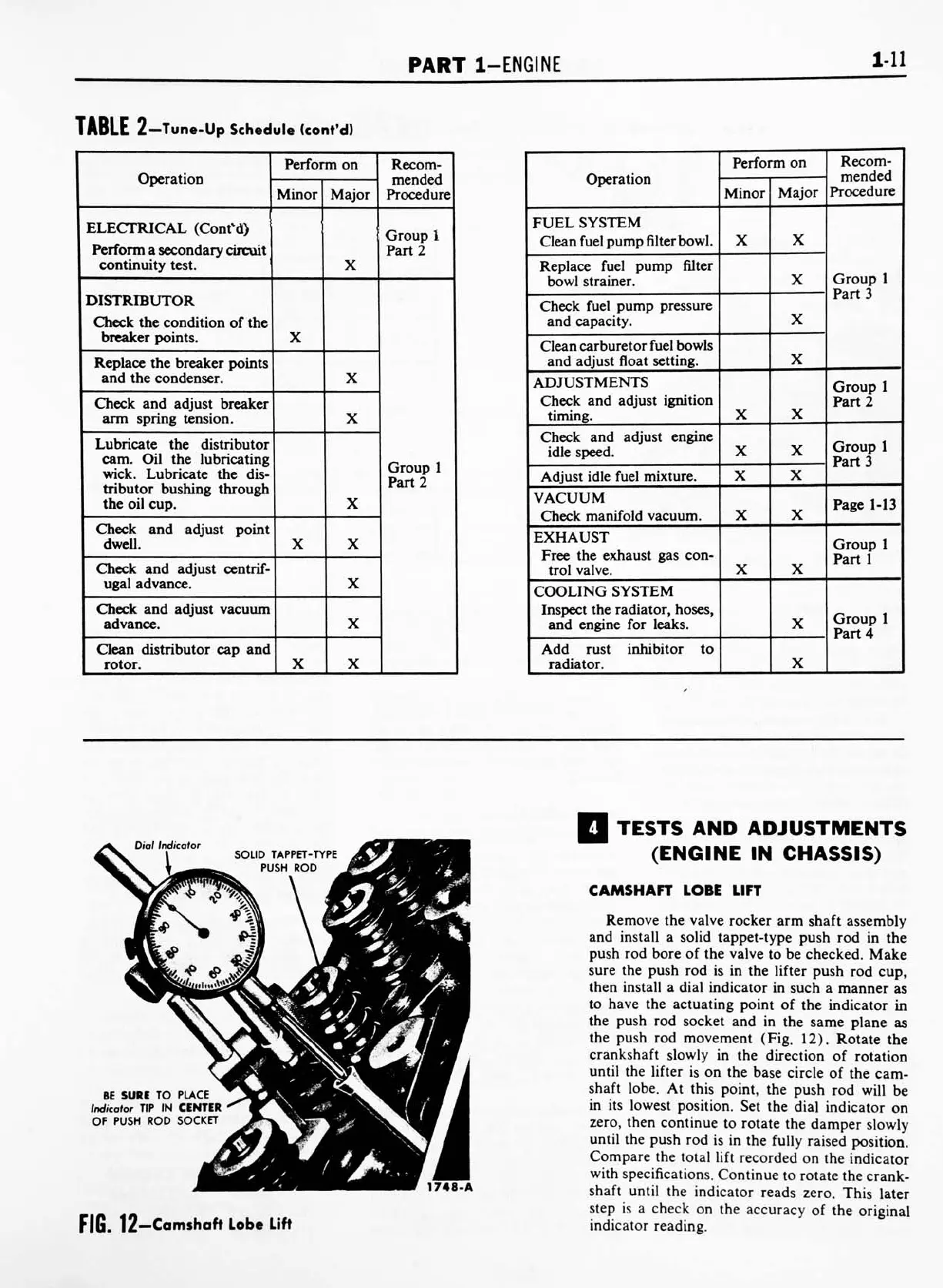 Page #15 background image