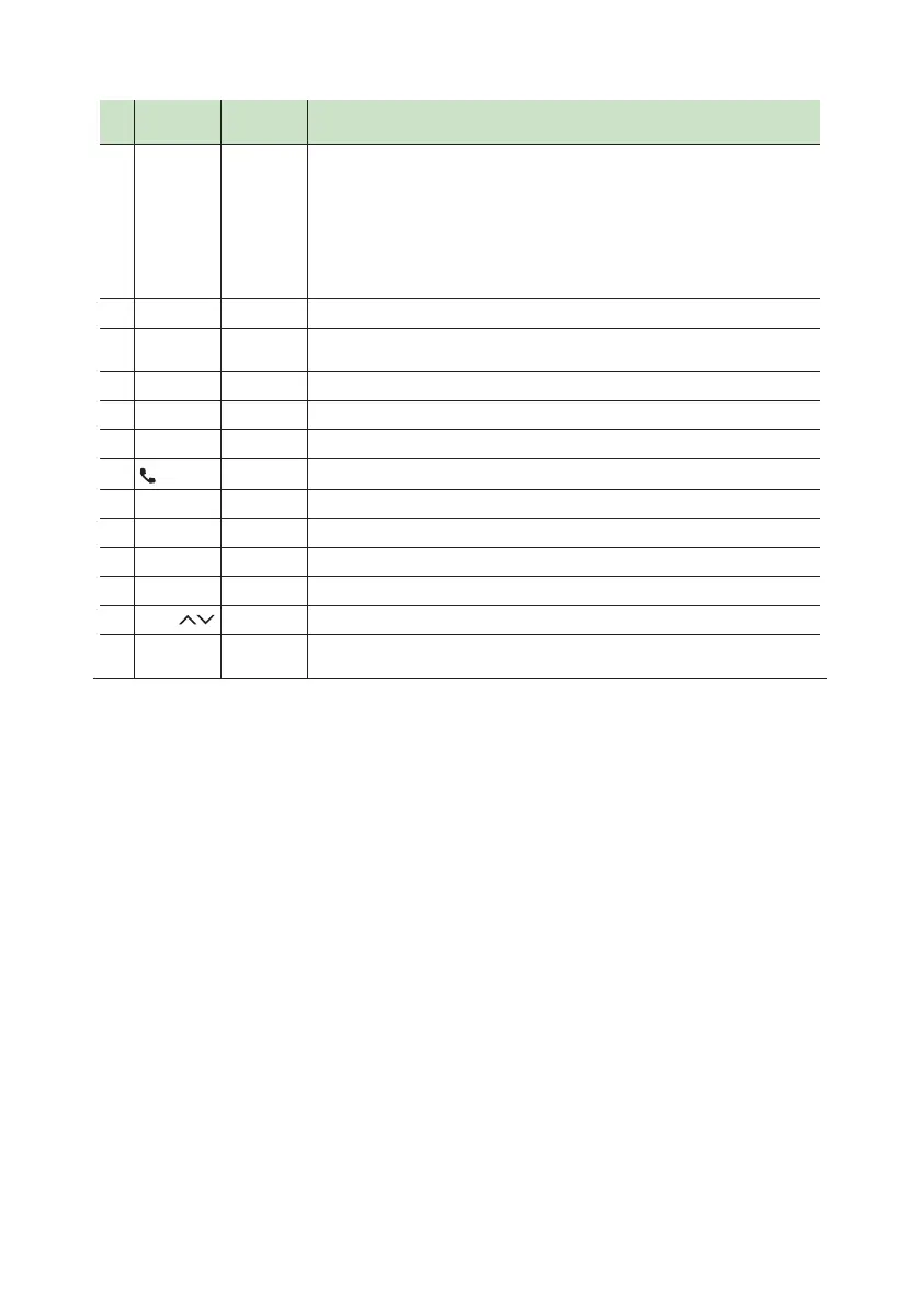 Page #76 background image