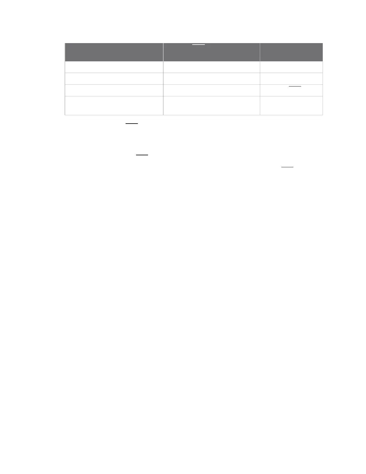 Page #129 background image