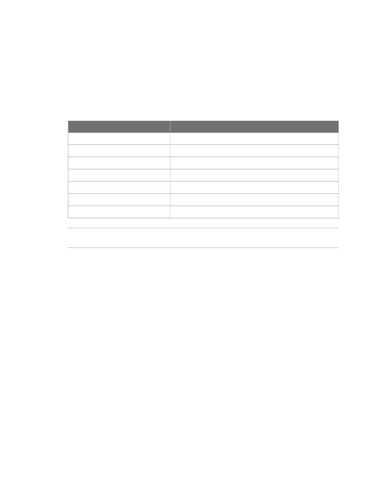 Page #234 background image