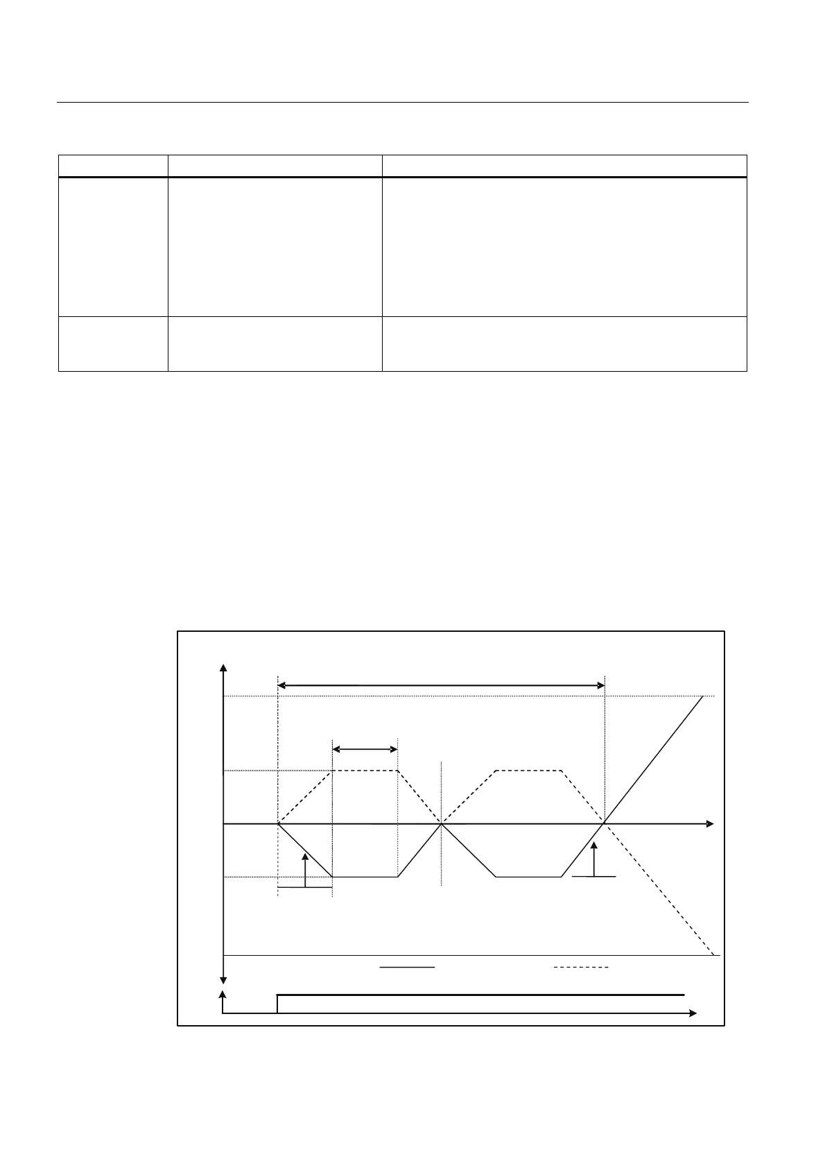 Page #88 background image