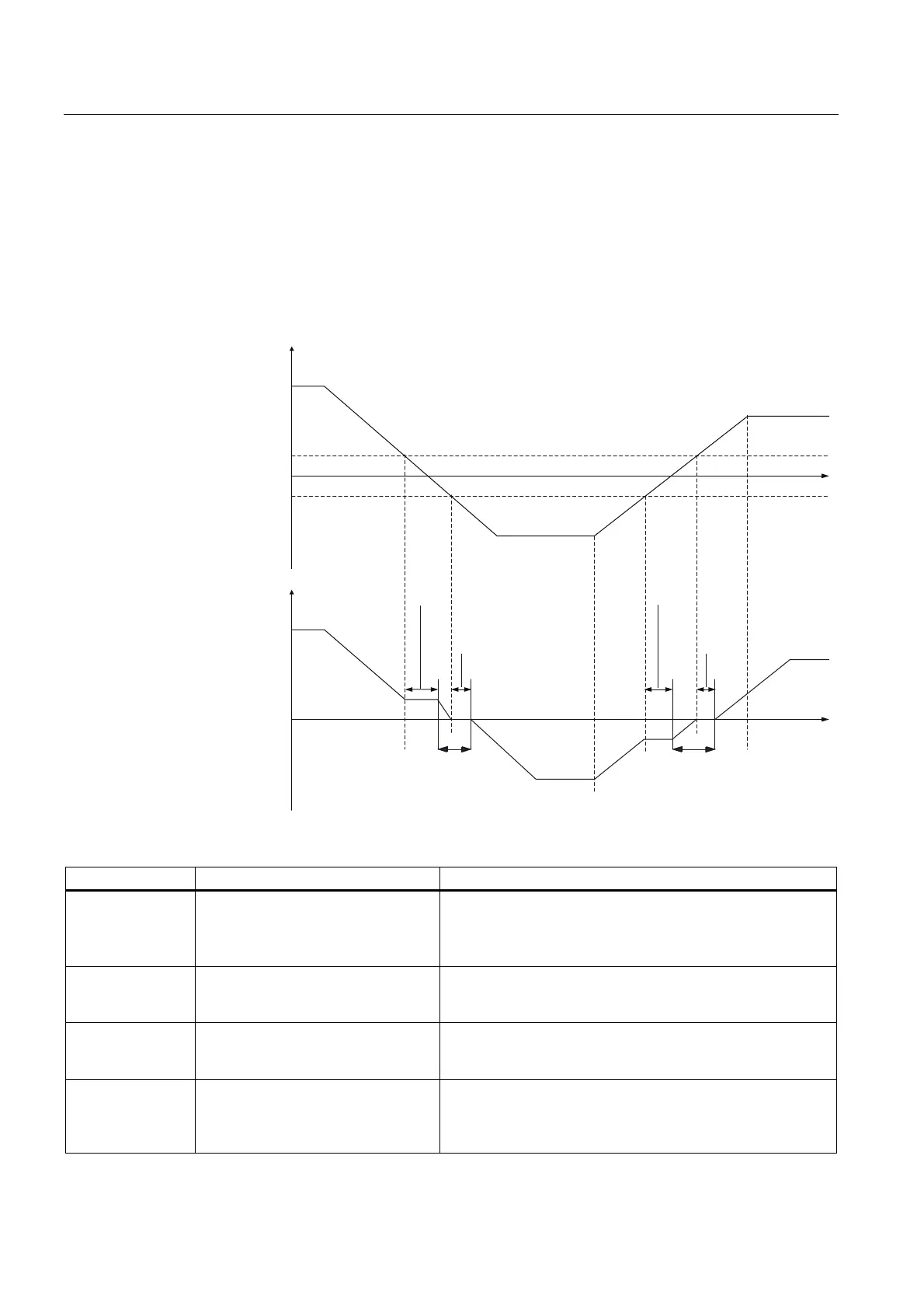 Page #96 background image