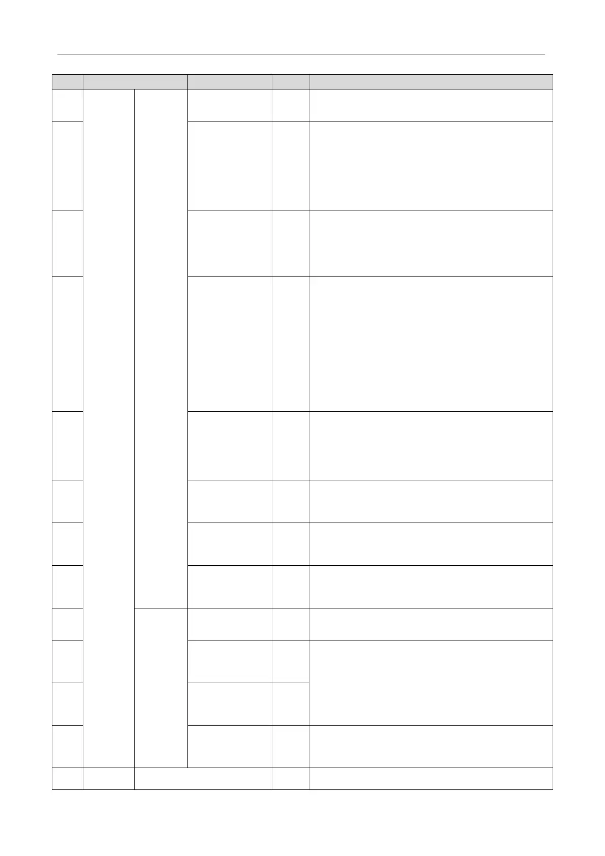 Page #150 background image