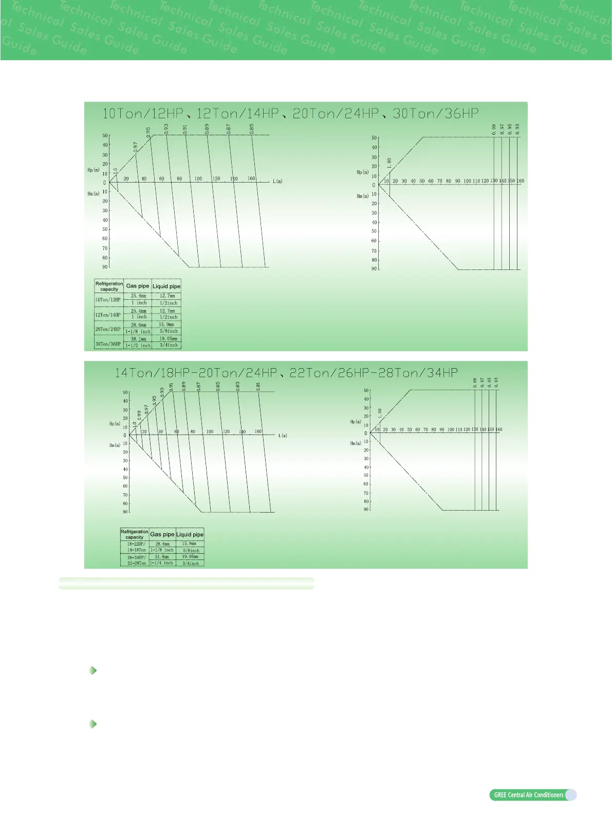 Page #113 background image
