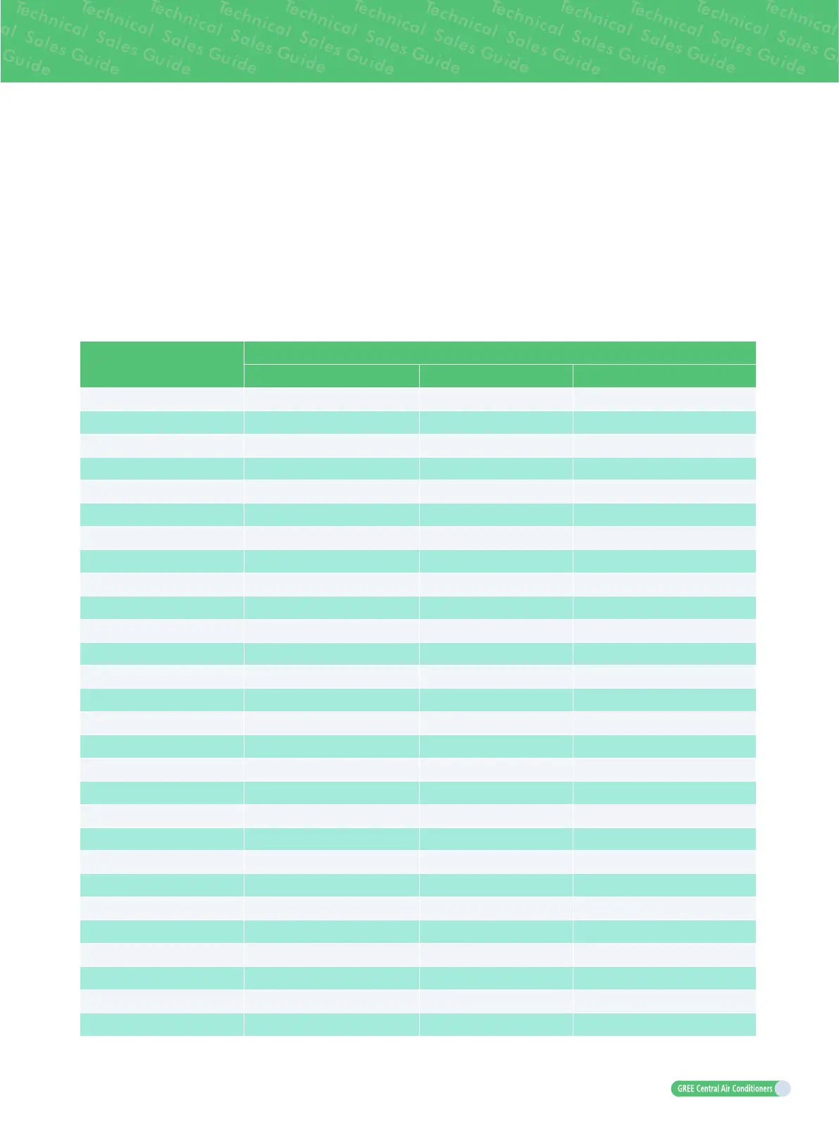 Page #131 background image