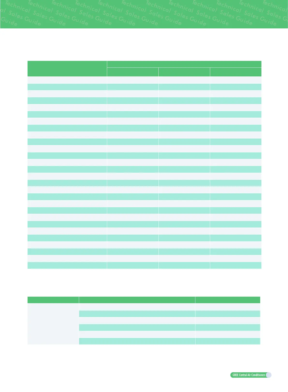Page #135 background image
