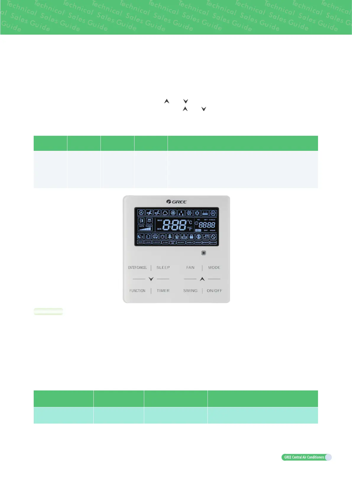Page #147 background image