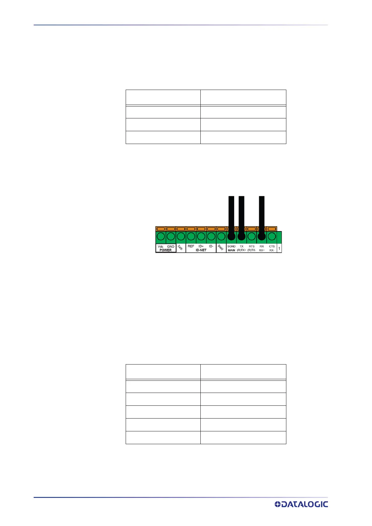 Page #92 background image
