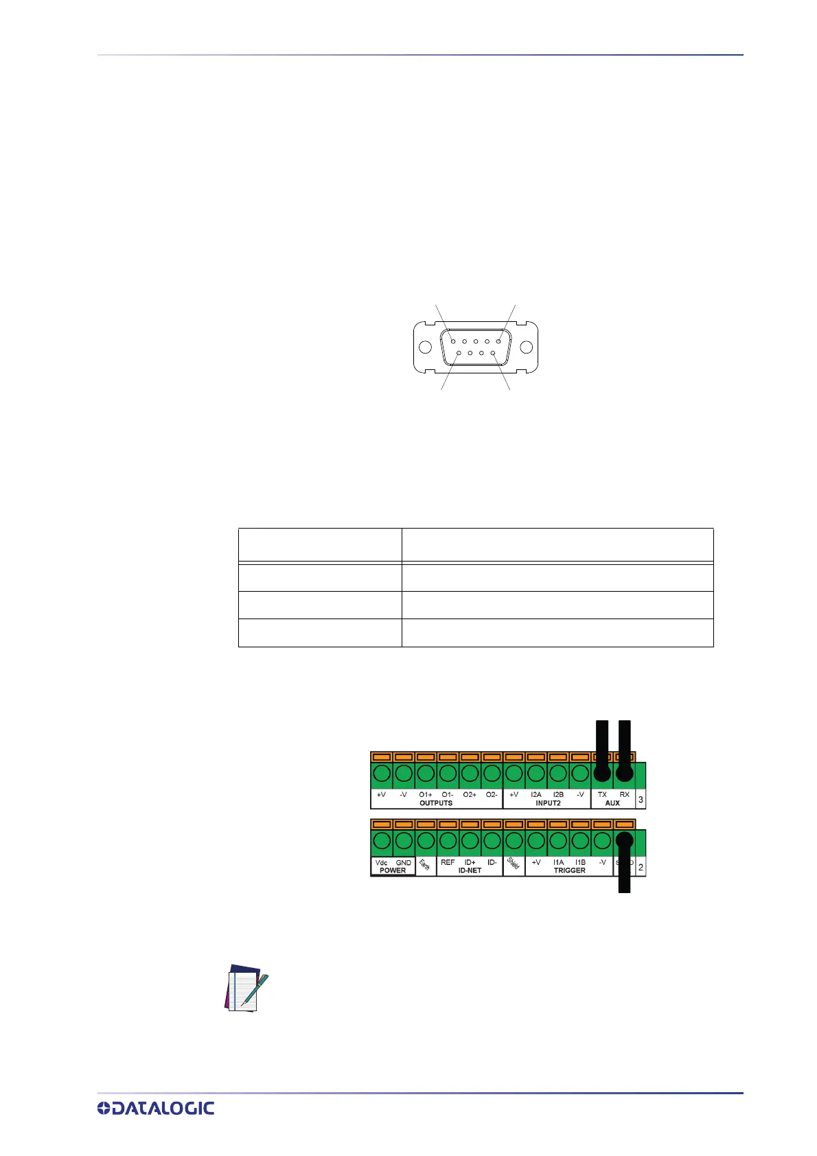 Page #99 background image