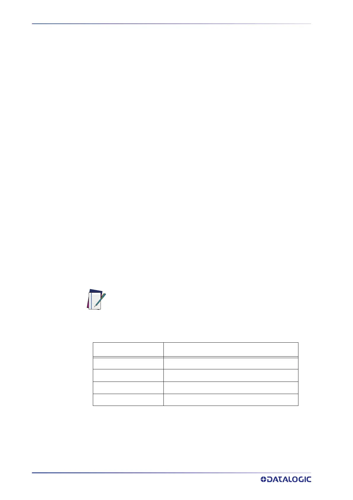Page #100 background image