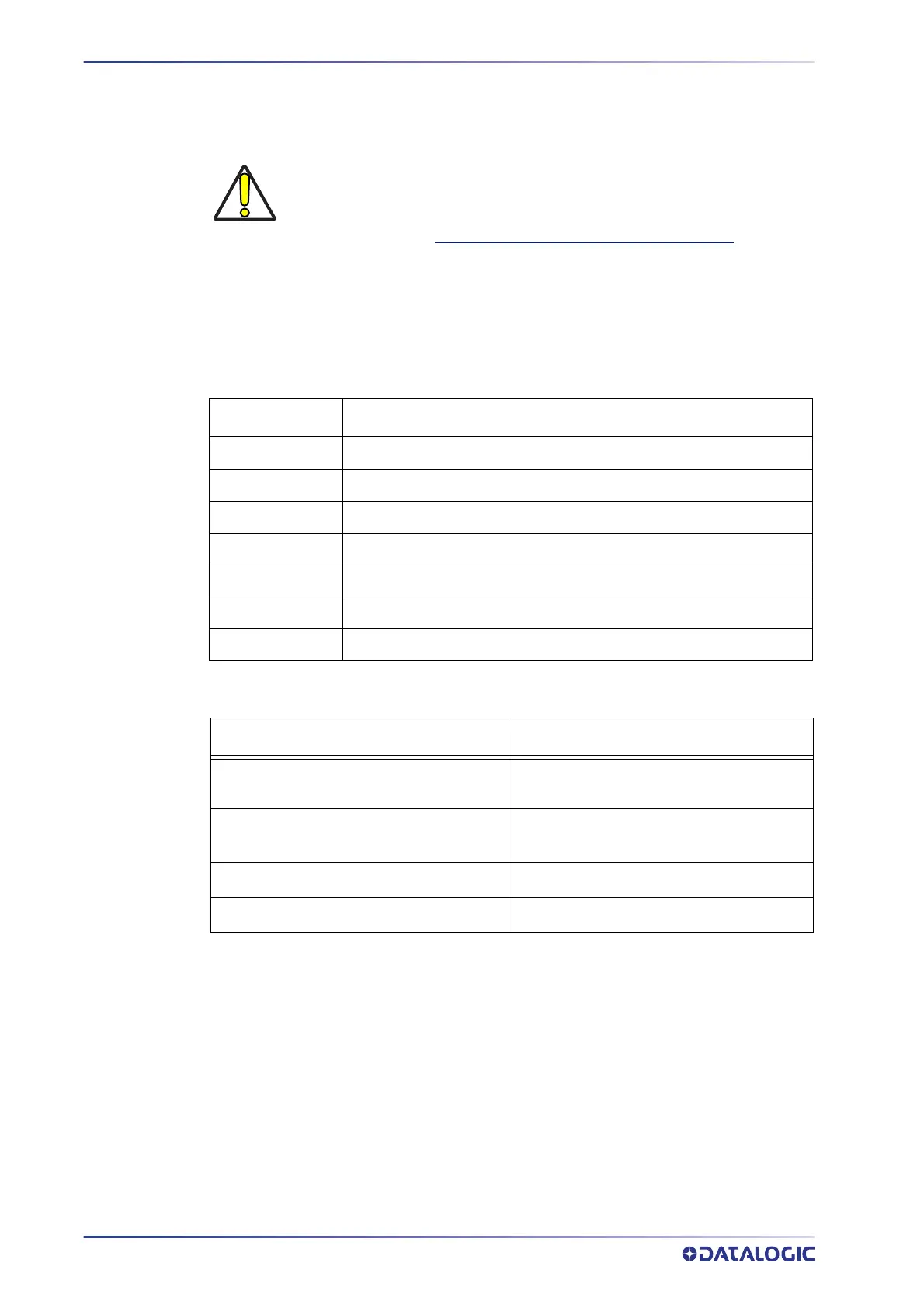 Page #106 background image