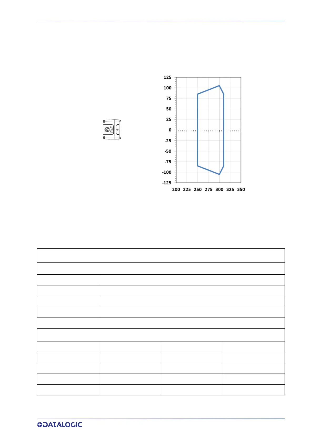 Page #131 background image
