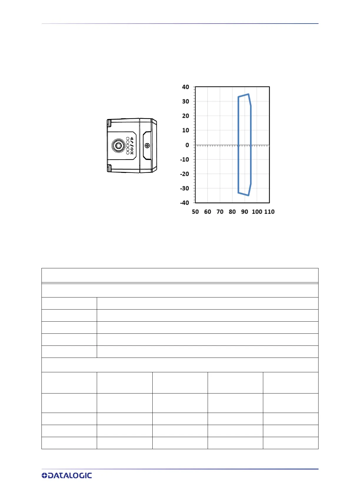 Page #133 background image