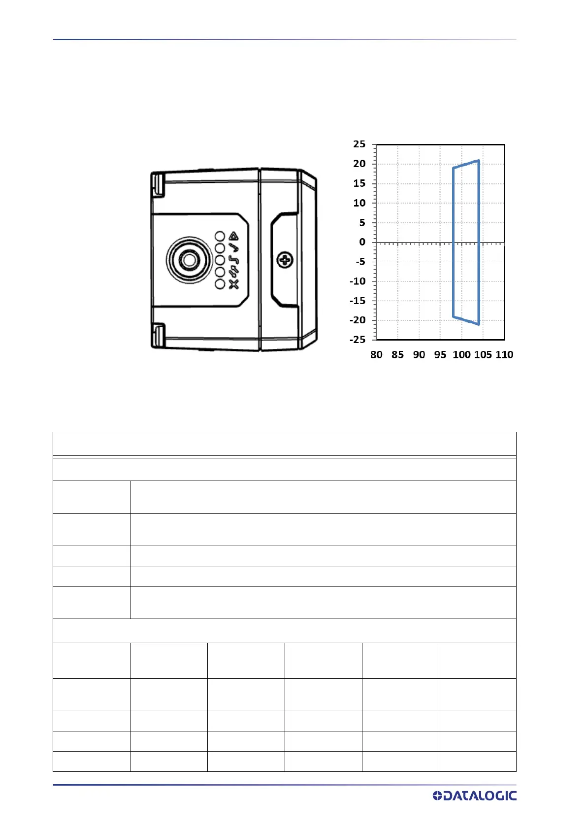Page #136 background image