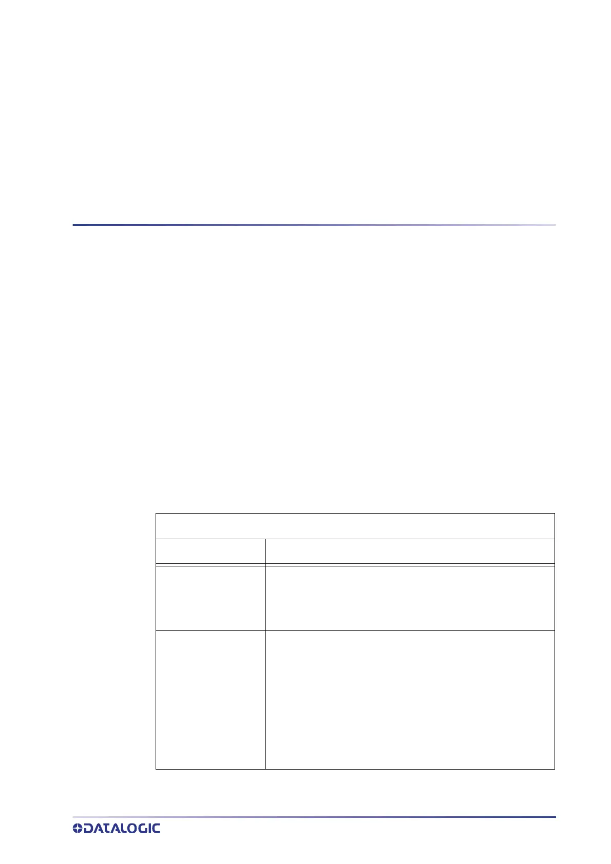 Page #195 background image