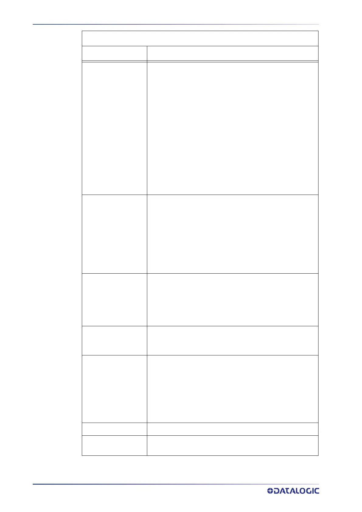 Page #196 background image