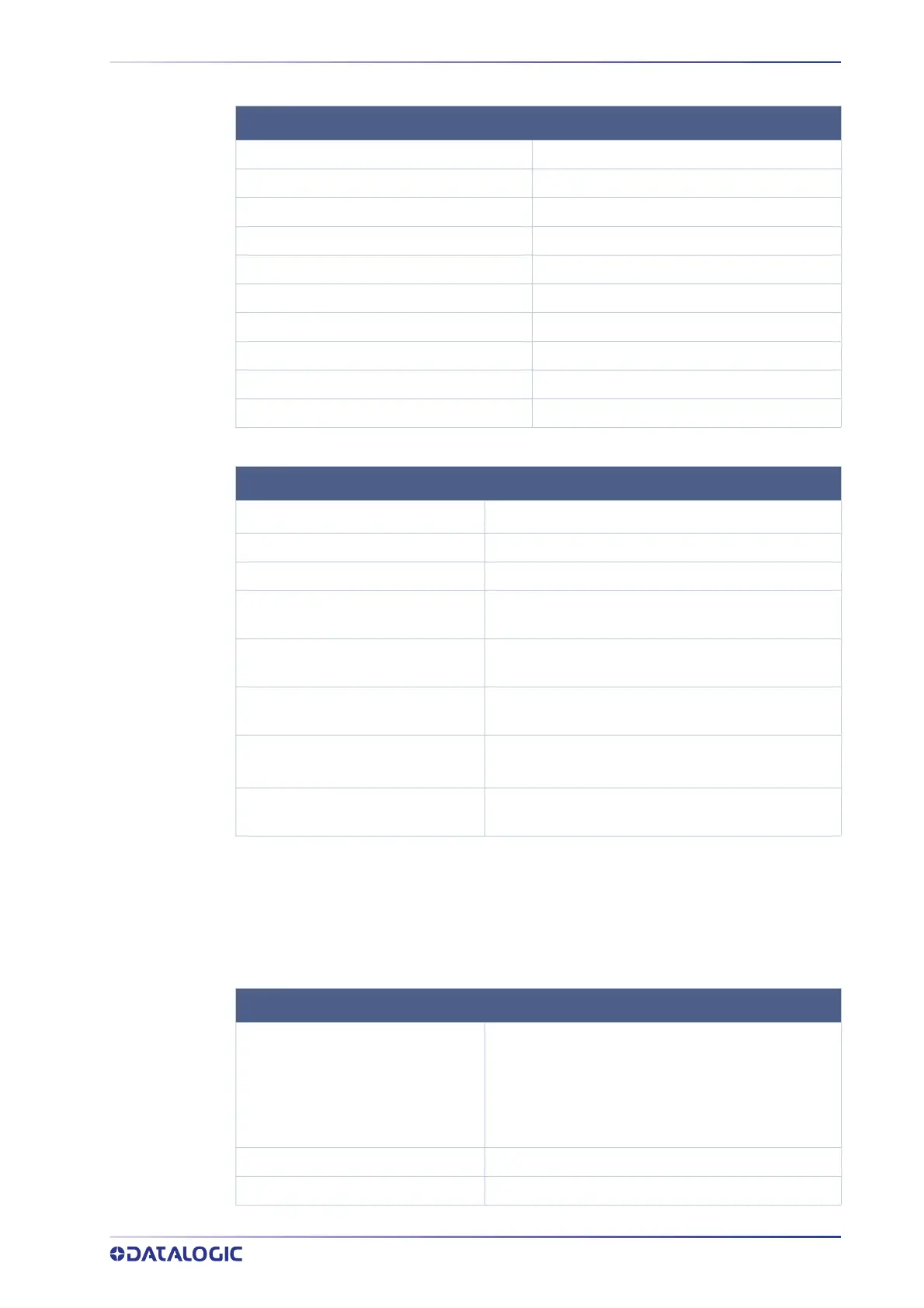 Page #199 background image