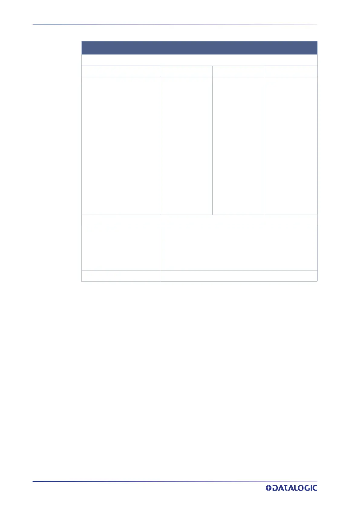Page #200 background image
