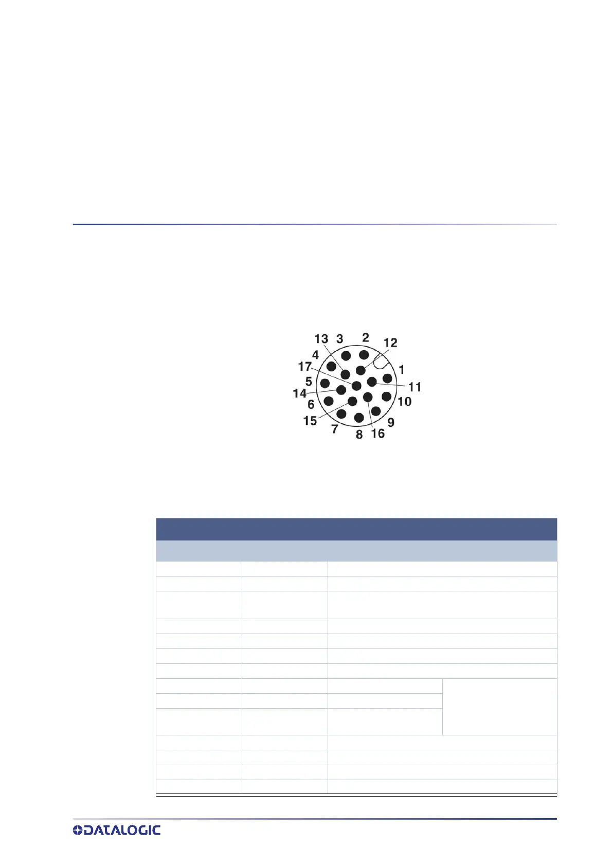 Page #201 background image