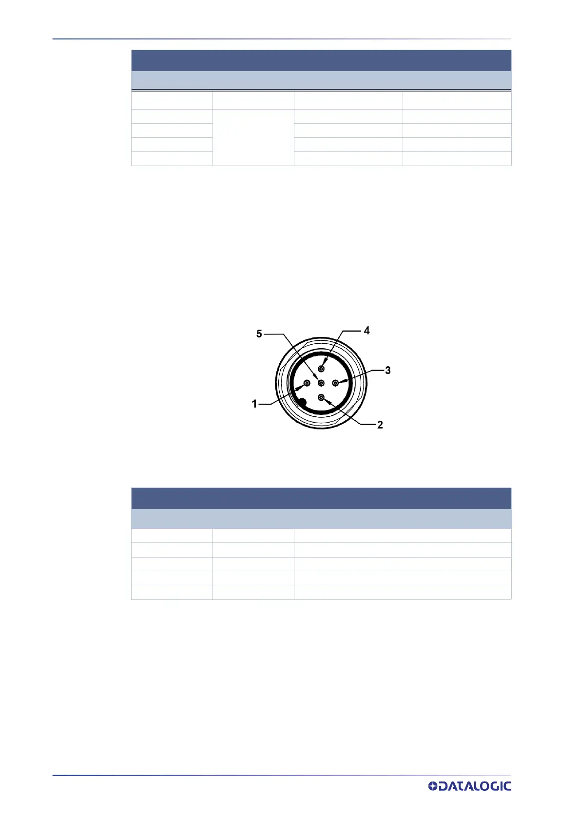 Page #202 background image