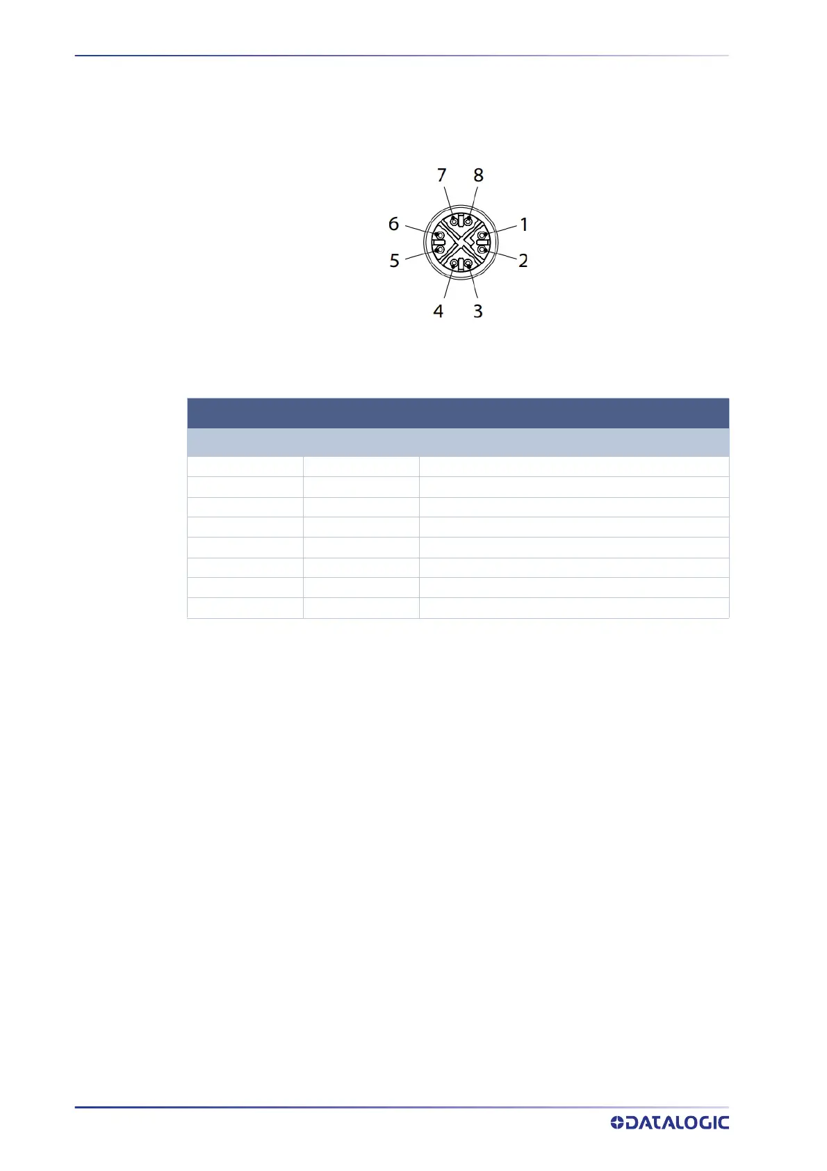 Page #204 background image