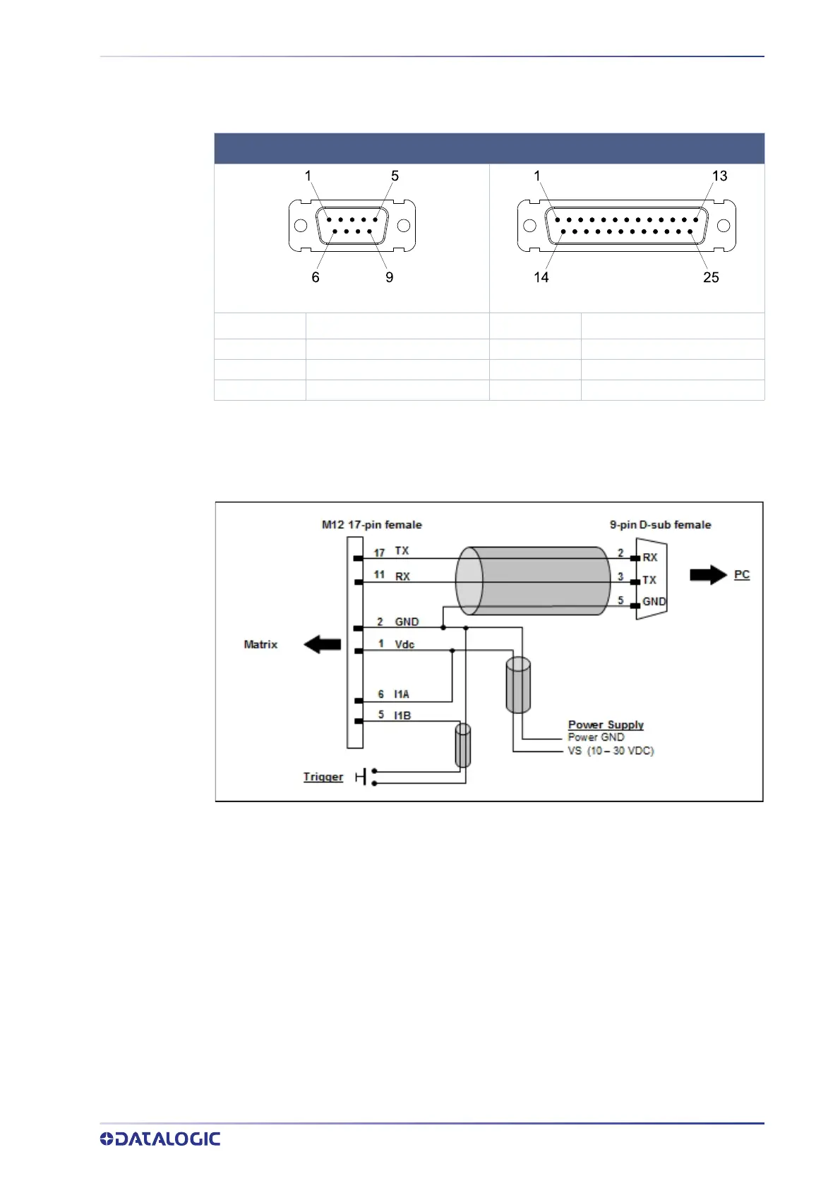Page #207 background image