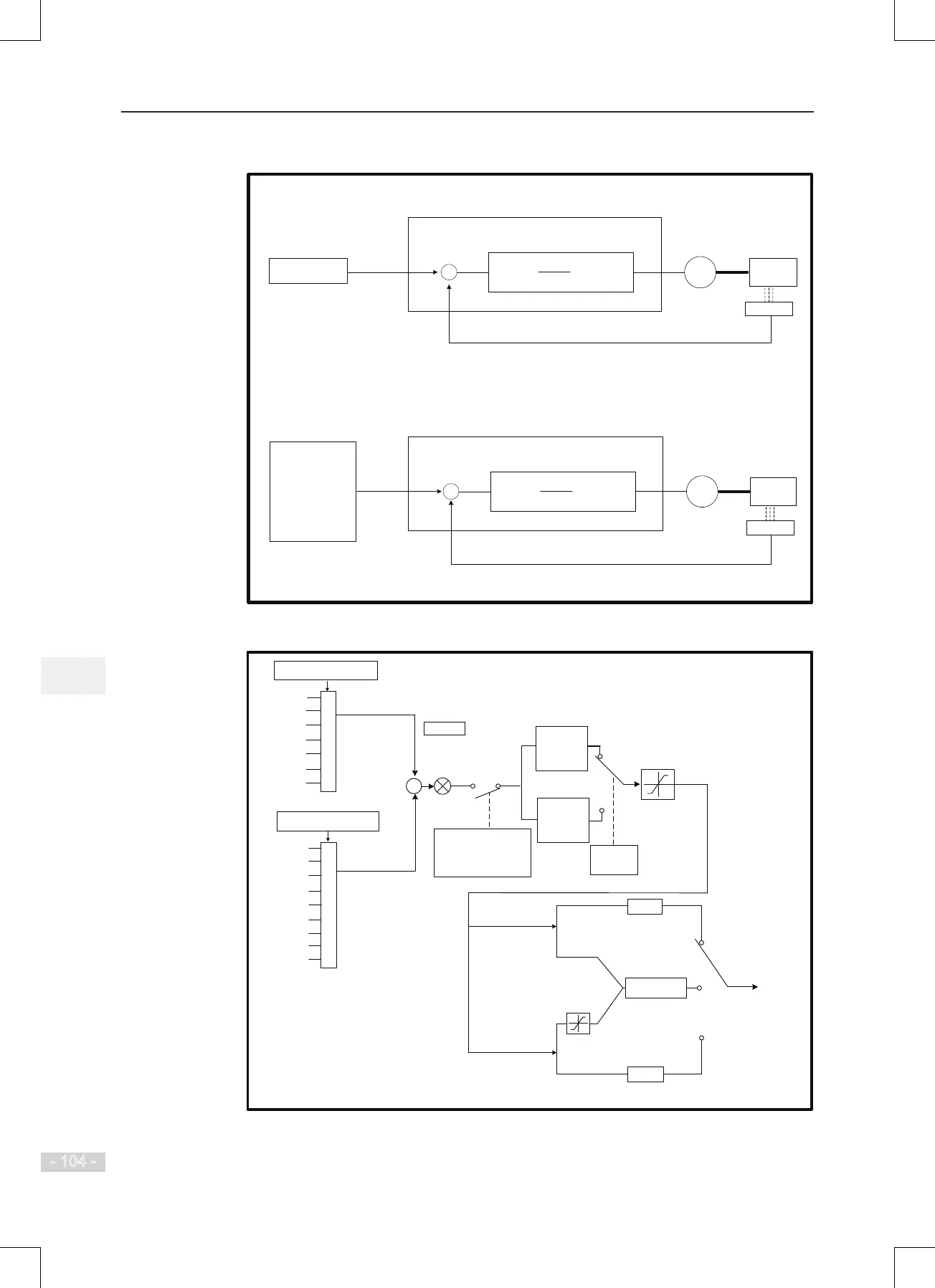Page #105 background image