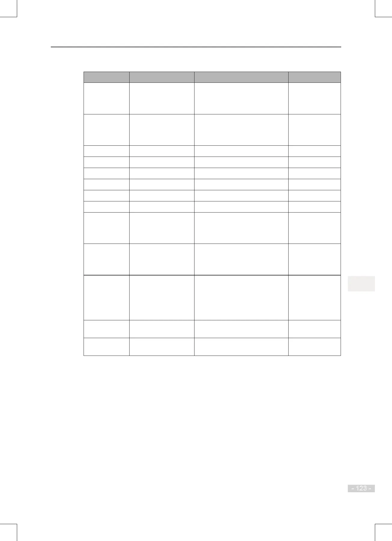 Page #124 background image