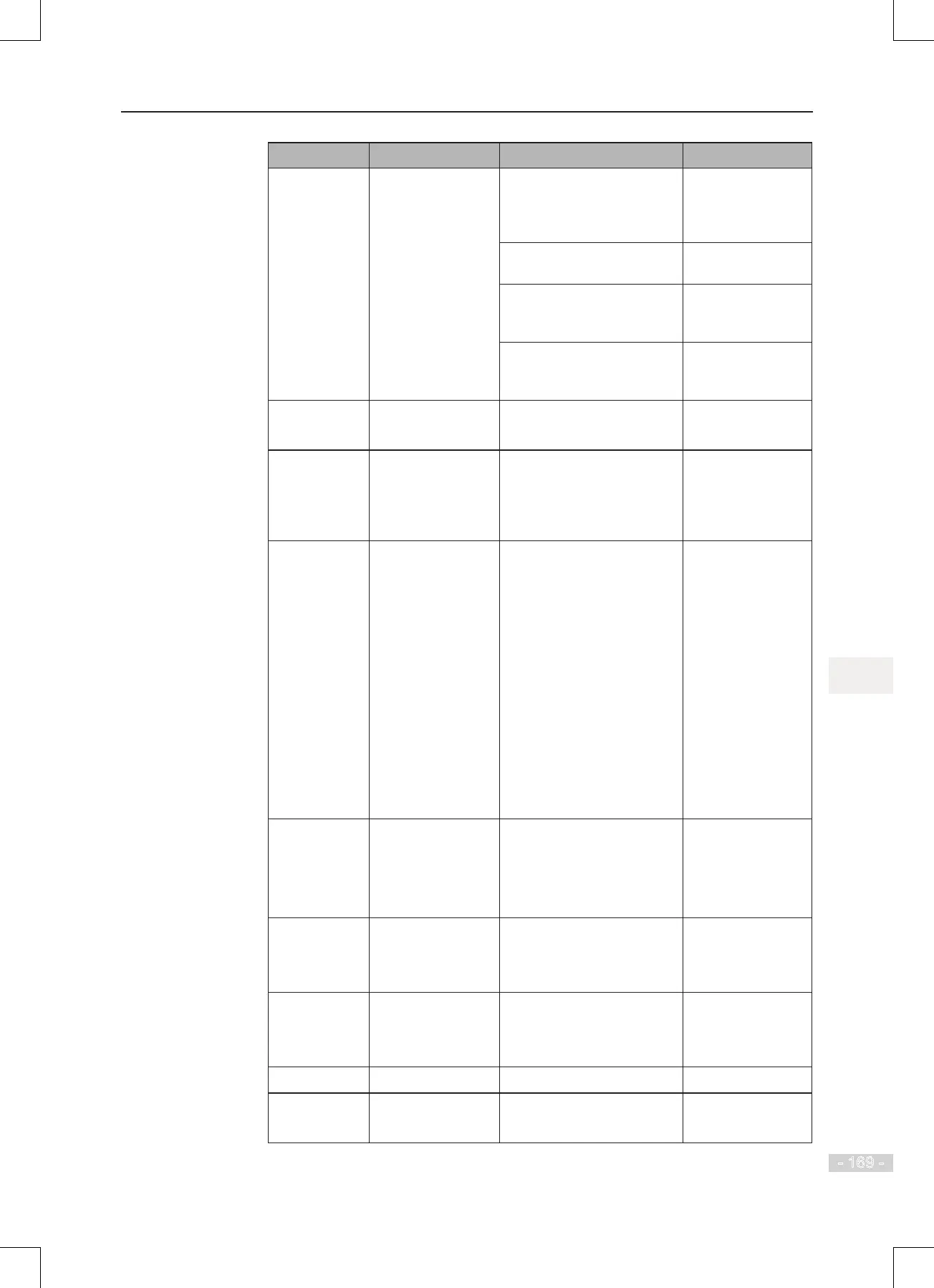 Page #170 background image