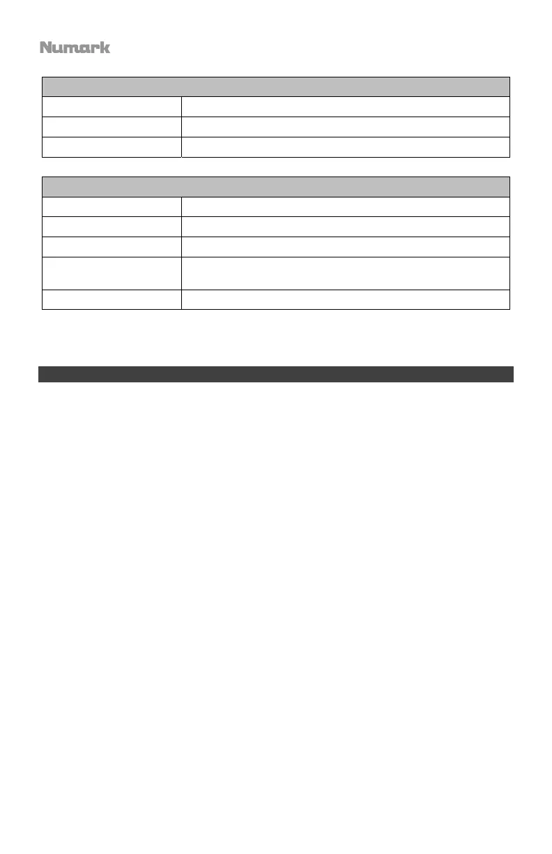 Page #50 background image